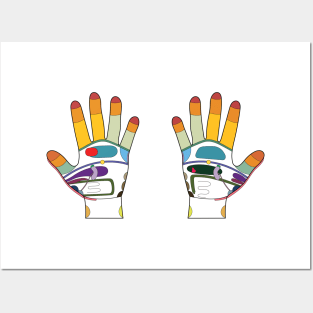 Reflexology Hand Map Posters and Art